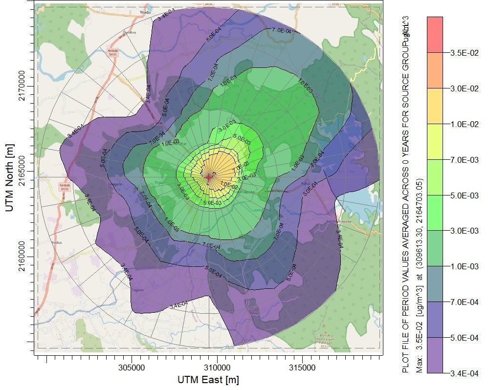 Air dispersion modeling service